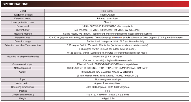 optex-rls-2020s-specifications